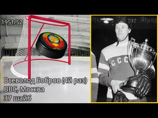 the best snipers of the ussr hockey championships