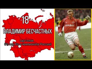 club of grigory fedotov. the best soviet and russian scorers