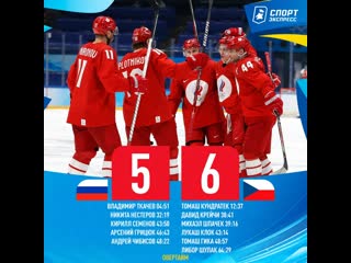 russia lost to the czech republic at the olympics in overtime czech republic - russia - review {02/12/2022}