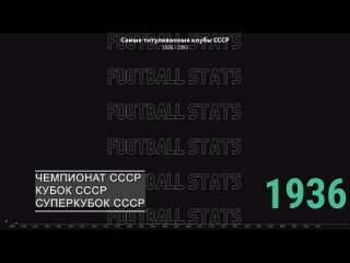 the most titled club in the ussr? football in the ussr football statistics