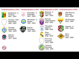 which ukrainian football clubs have disappeared forever? odessa was most unlucky.