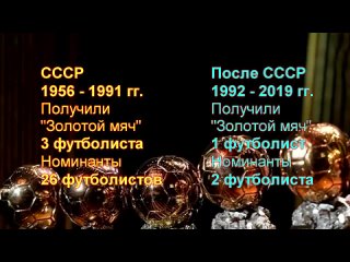 all ballon d'or winners and nominees are from the ussr. 28 football players