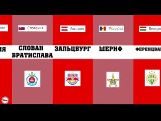 all champions of european countries ussr world. from zenit to manchester city.