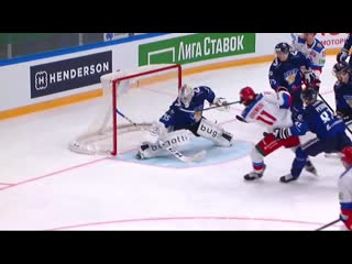 channel one cup 2020. russia - finland. match review {12/20/2020}