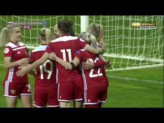 11/27/2020 russia - kosovo - 3:0. all uefa women's euro 2022 qualifying goals