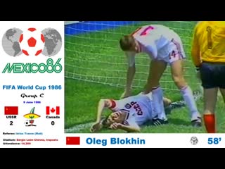 world cup mexico 1986: soviet union - canada 2-0 (group c) - hd